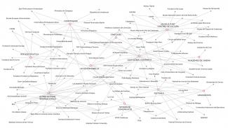 Constel·lació Acció Portabella