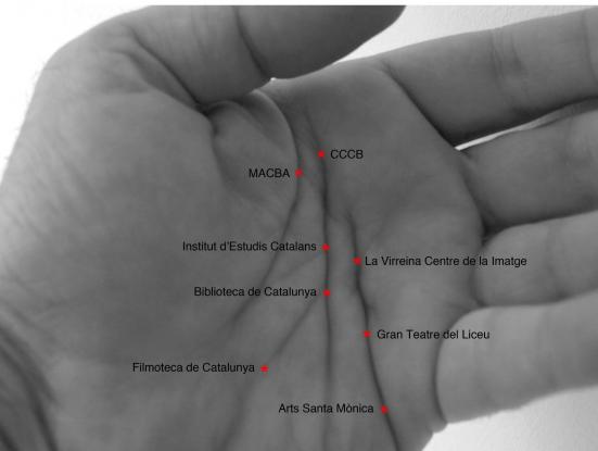 Acord entre 8 institucions del Raval barceloní